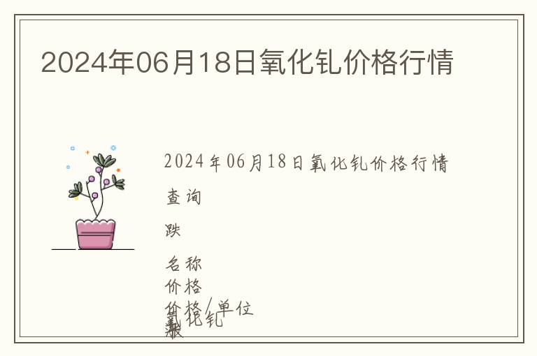 2024年06月18日氧化釓價(jià)格行情