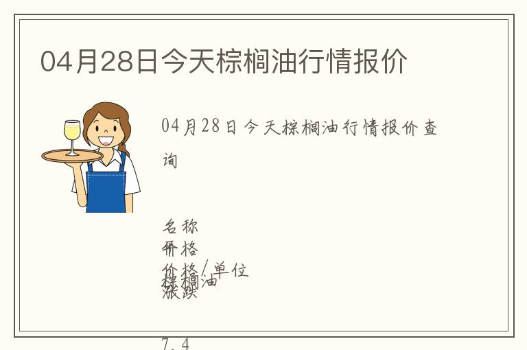 04月28日今天棕櫚油行情報價