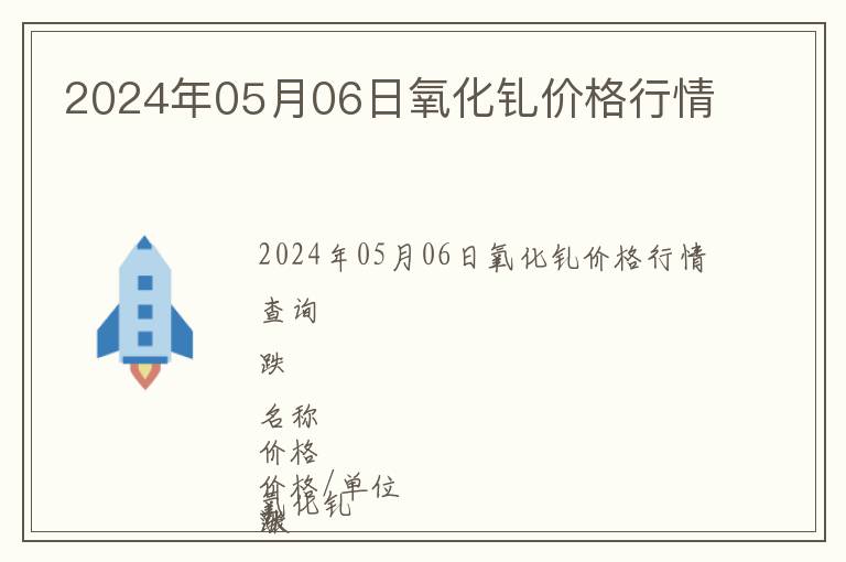 2024年05月06日氧化釓價格行情