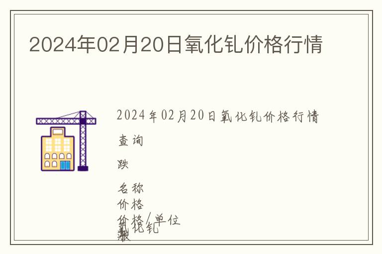 2024年02月20日氧化釓價格行情