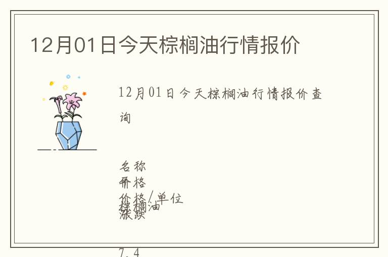 12月01日今天棕櫚油行情報價