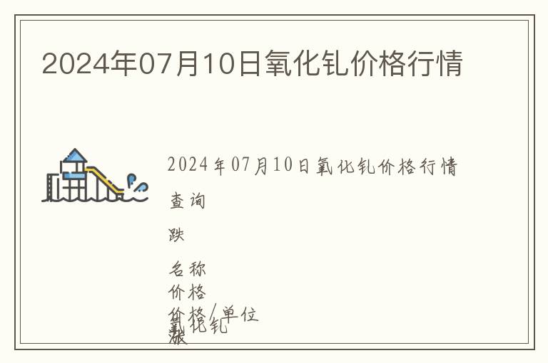 2024年07月10日氧化釓價格行情