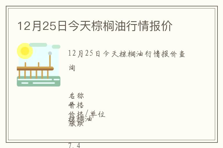 12月25日今天棕櫚油行情報價