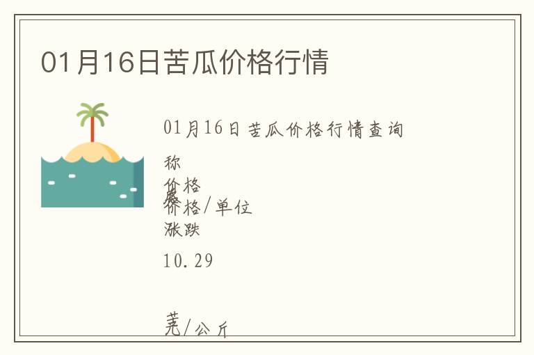 01月16日苦瓜價(jià)格行情