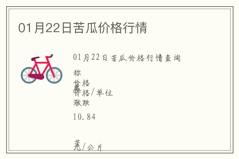 01月22日苦瓜價格行情