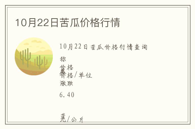 10月22日苦瓜價(jià)格行情