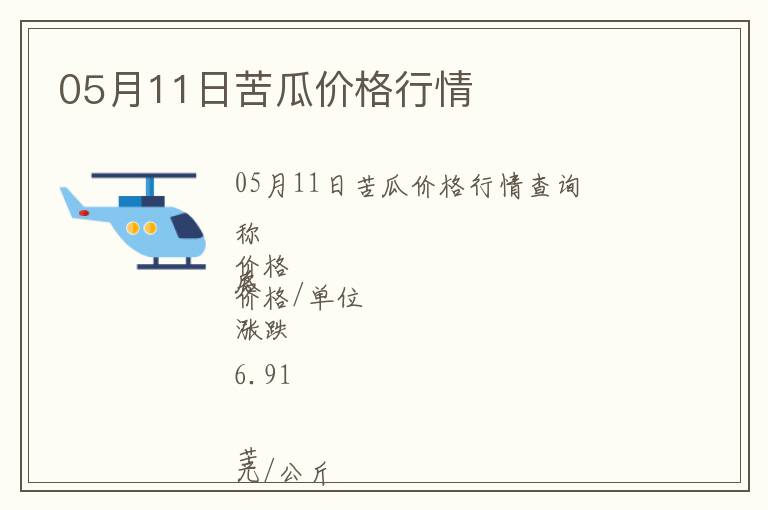 05月11日苦瓜價(jià)格行情