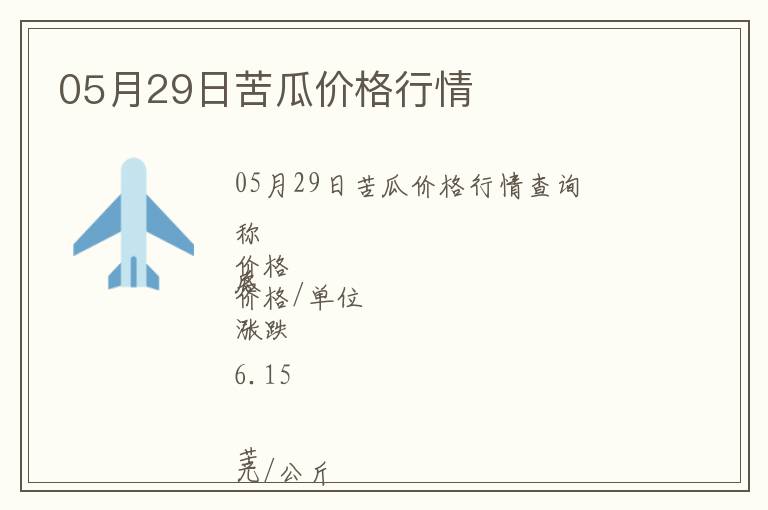 05月29日苦瓜價(jià)格行情