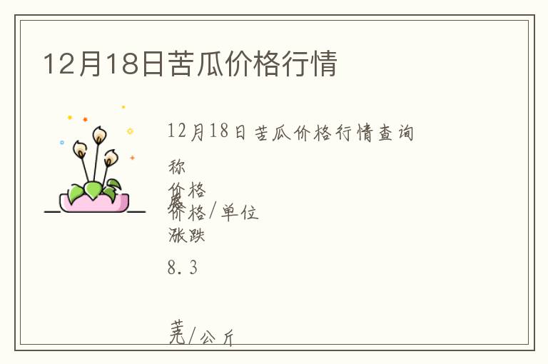 12月18日苦瓜價格行情