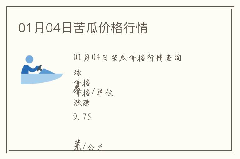 01月04日苦瓜價格行情