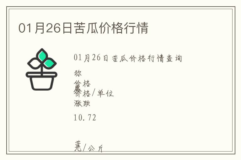 01月26日苦瓜價格行情