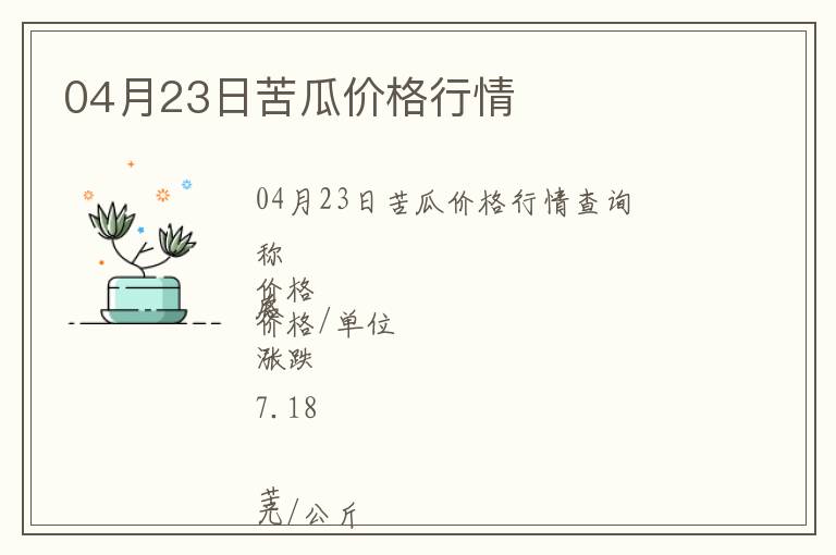 04月23日苦瓜價(jià)格行情