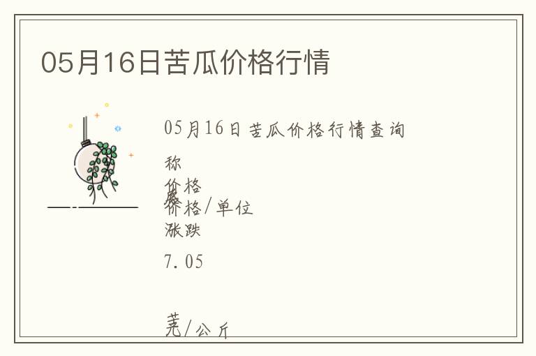 05月16日苦瓜價格行情