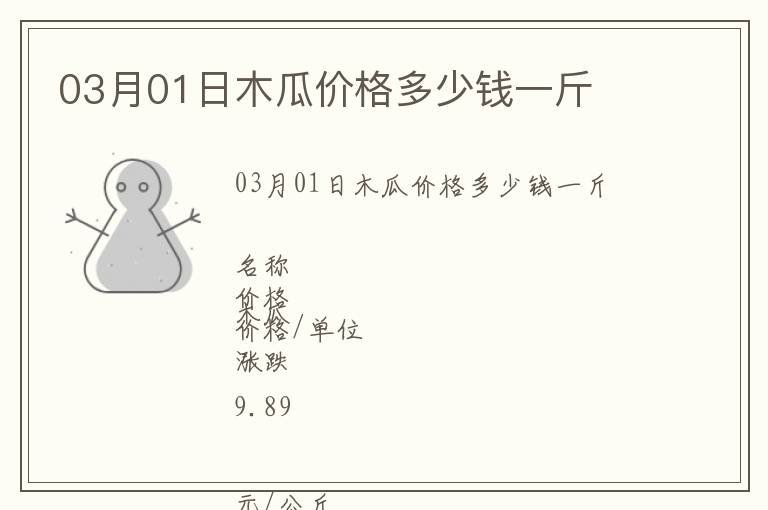 03月01日木瓜價(jià)格多少錢一斤