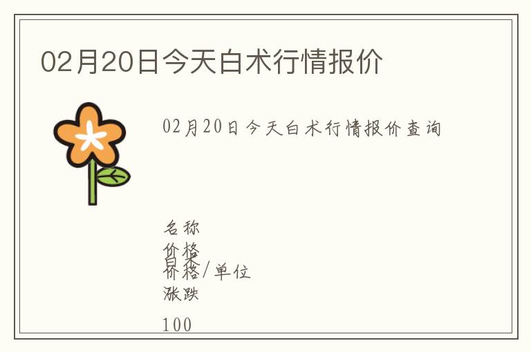 02月20日今天白術(shù)行情報價