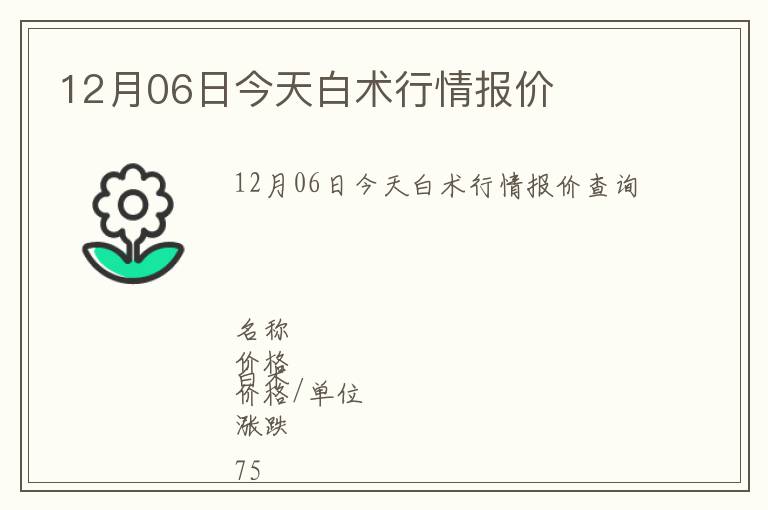12月06日今天白術(shù)行情報(bào)價(jià)