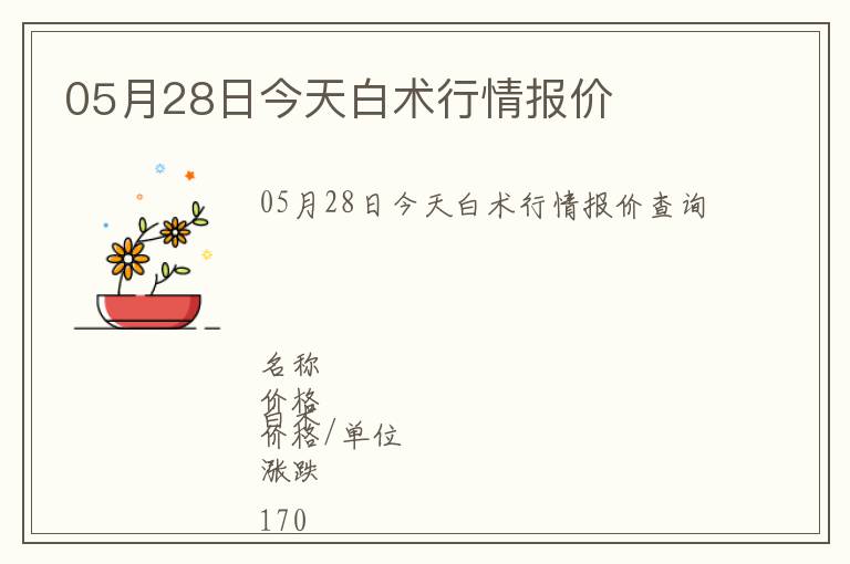 05月28日今天白術(shù)行情報(bào)價(jià)