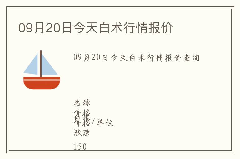 09月20日今天白術行情報價