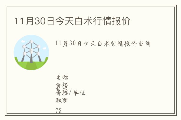 11月30日今天白術(shù)行情報價