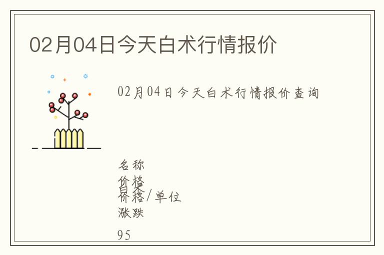 02月04日今天白術(shù)行情報價