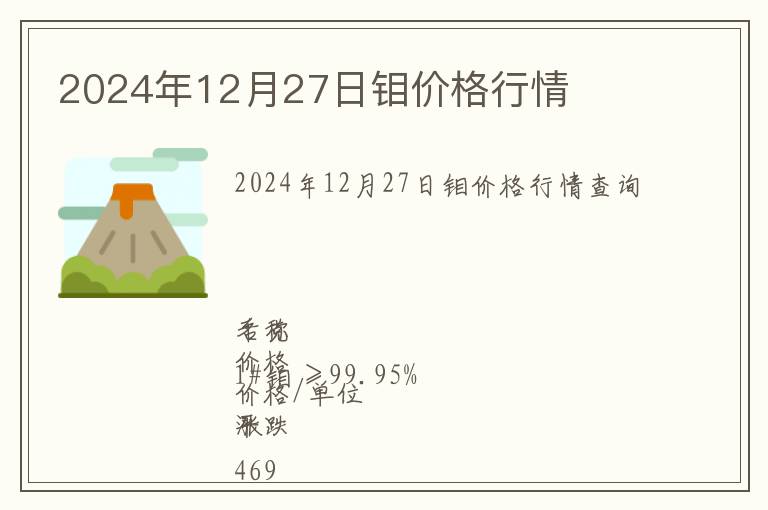2024年12月27日鉬價格行情