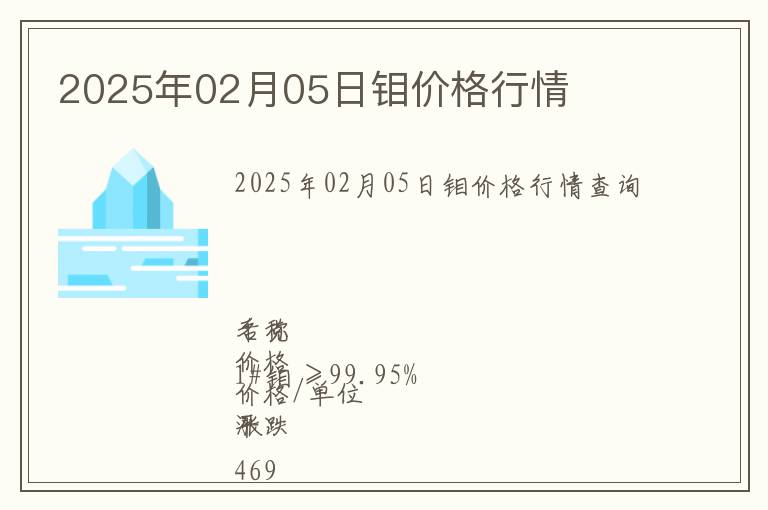 2025年02月05日鉬價(jià)格行情