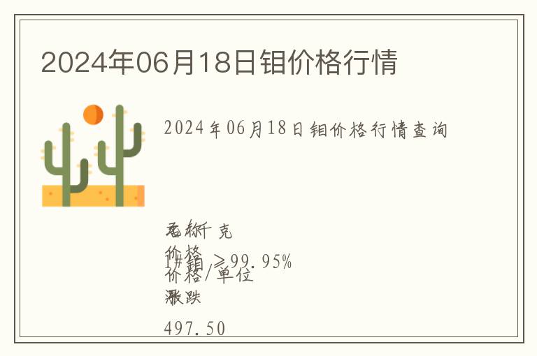 2024年06月18日鉬價格行情