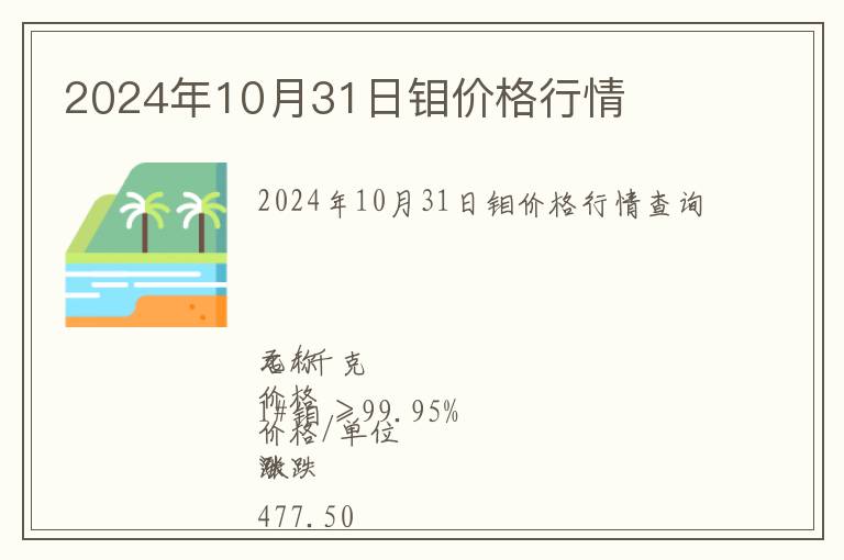 2024年10月31日鉬價(jià)格行情