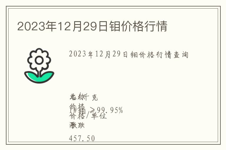 2023年12月29日鉬價(jià)格行情