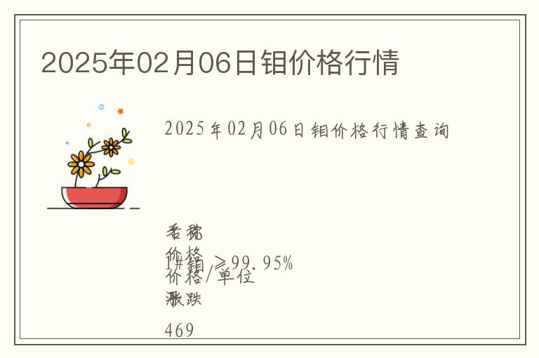 2025年02月06日鉬價格行情