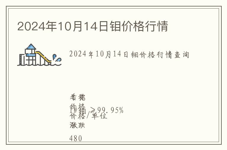 2024年10月14日鉬價格行情