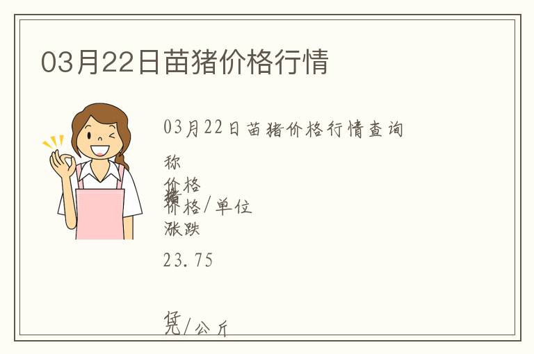 03月22日苗豬價(jià)格行情