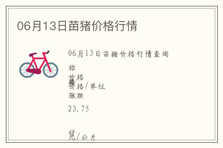 06月13日苗豬價格行情