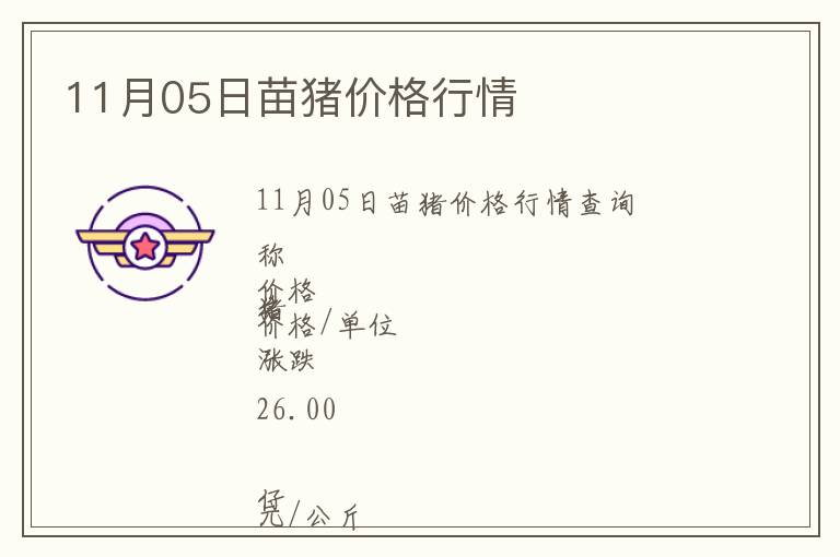 11月05日苗豬價格行情
