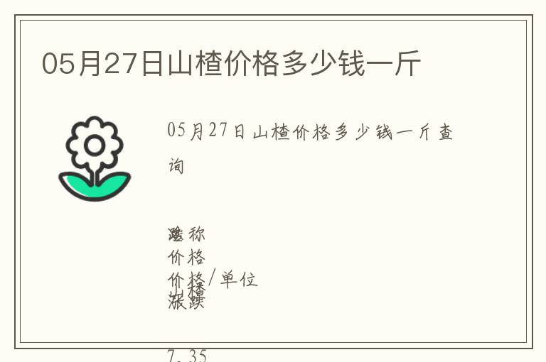05月27日山楂價格多少錢一斤
