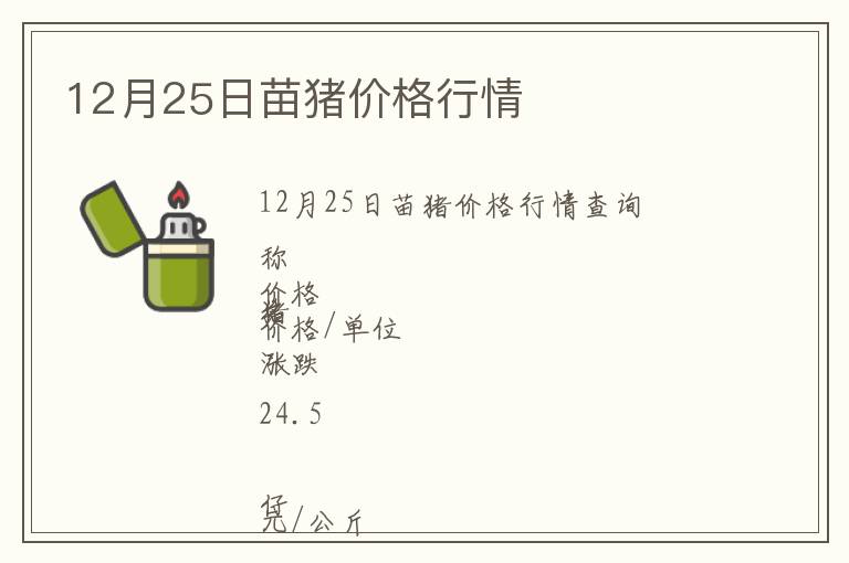 12月25日苗豬價(jià)格行情