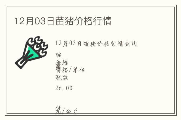 12月03日苗豬價(jià)格行情