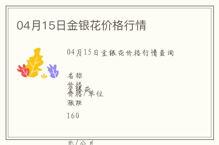 04月15日金銀花價格行情