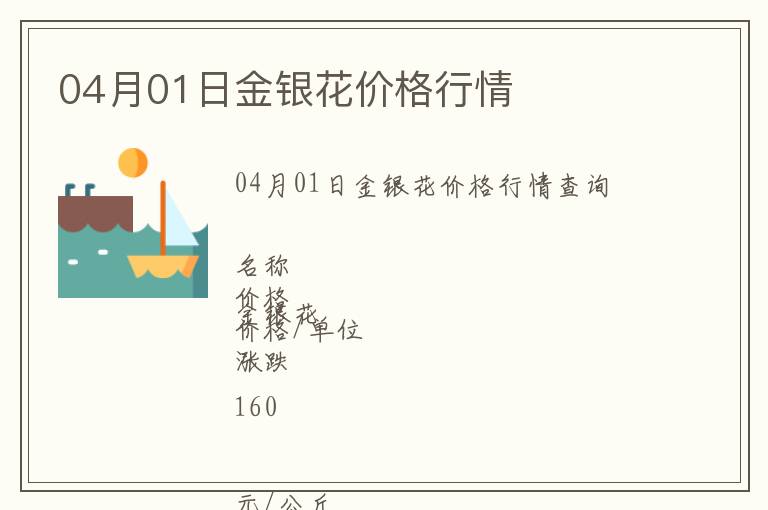 04月01日金銀花價(jià)格行情
