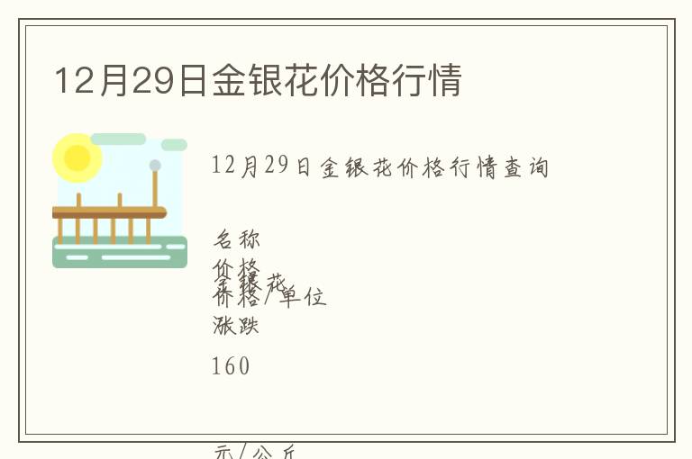 12月29日金銀花價格行情