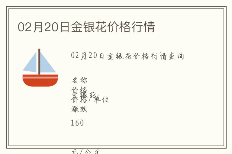 02月20日金銀花價格行情