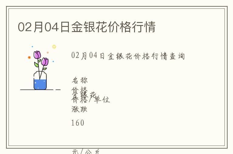 02月04日金銀花價格行情