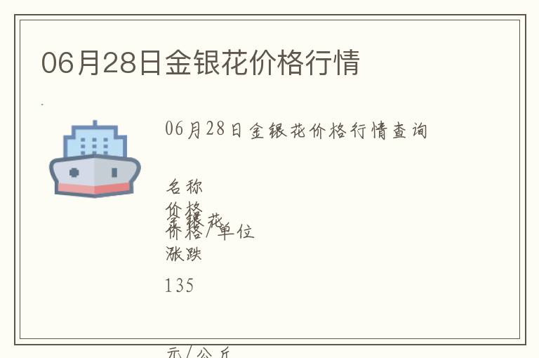 06月28日金銀花價格行情