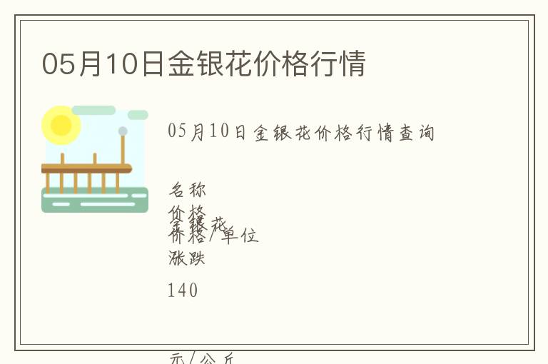 05月10日金銀花價格行情