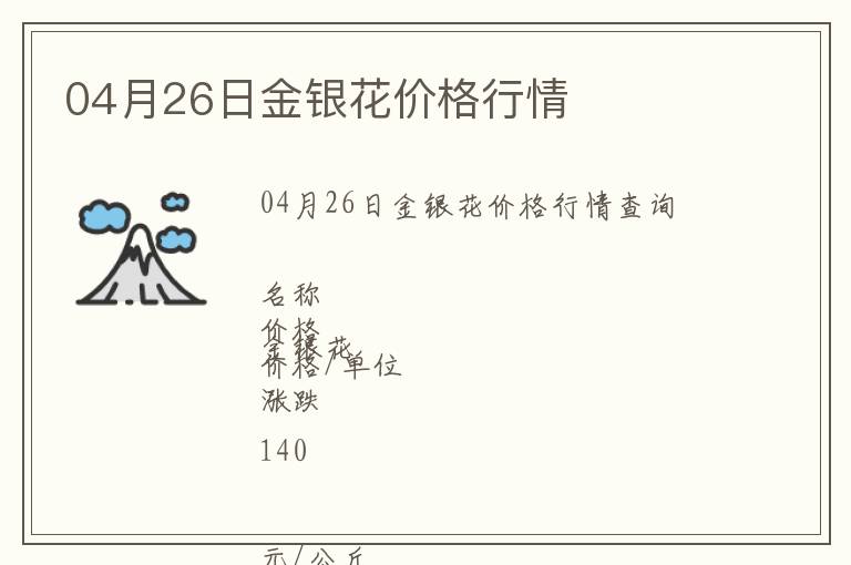 04月26日金銀花價格行情
