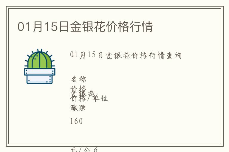 01月15日金銀花價格行情