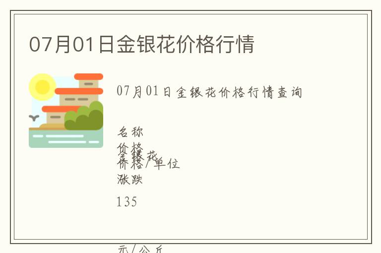 07月01日金銀花價格行情