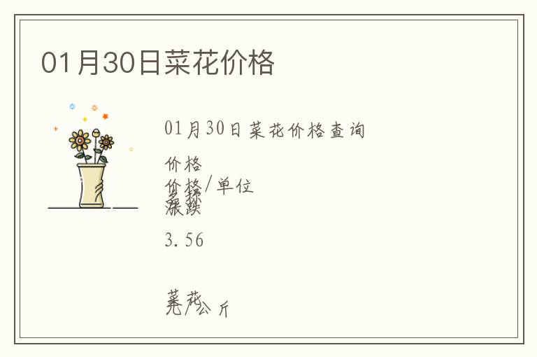 01月30日菜花價格