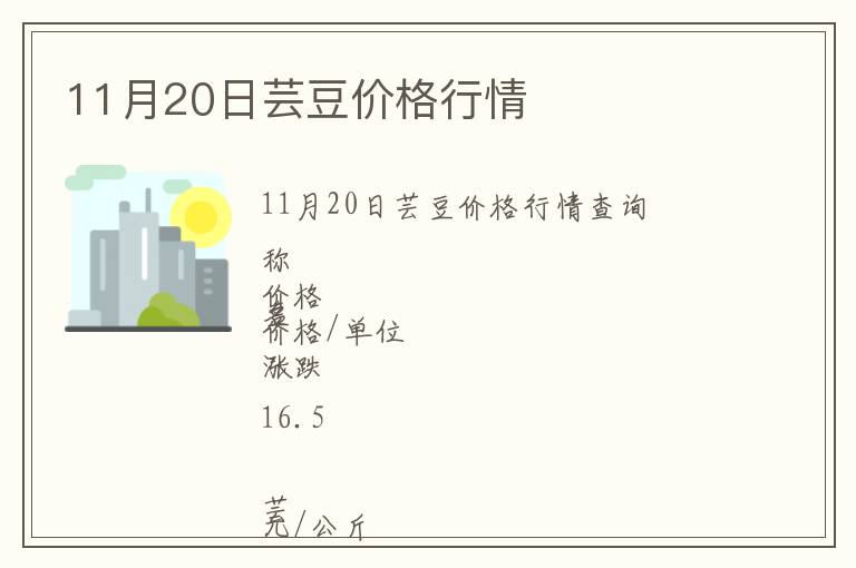 11月20日蕓豆價(jià)格行情