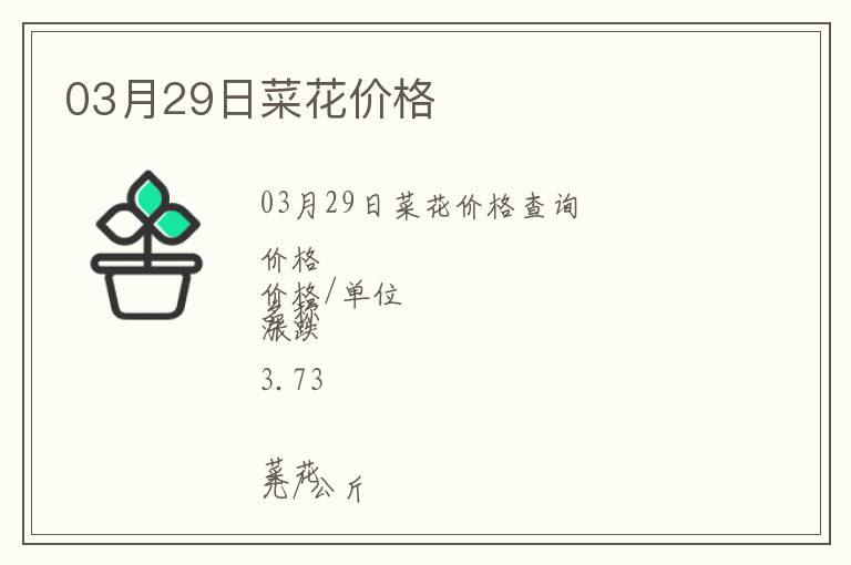 03月29日菜花價(jià)格